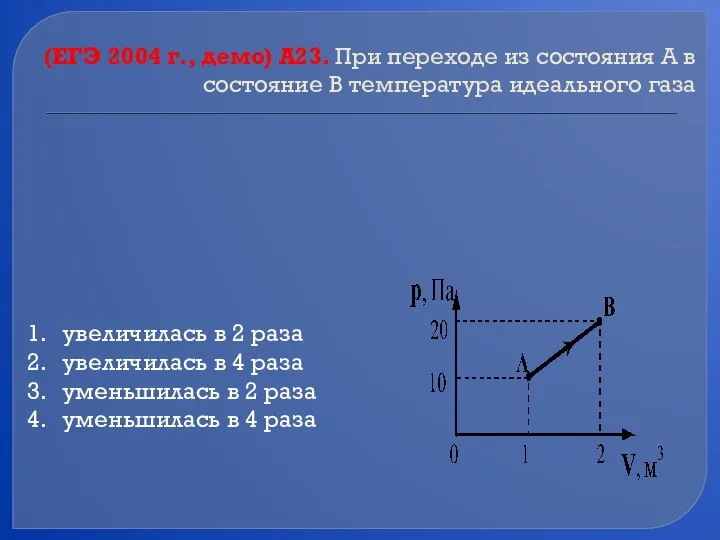 (ЕГЭ 2004 г., демо) А23. При переходе из состояния А в