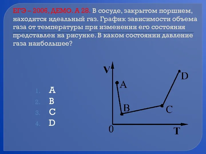 ЕГЭ – 2006, ДЕМО. А 28. В сосуде, закрытом поршнем, находится