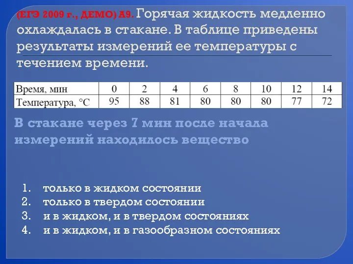 (ЕГЭ 2009 г., ДЕМО) А9. Горячая жидкость медленно охлаждалась в стакане.