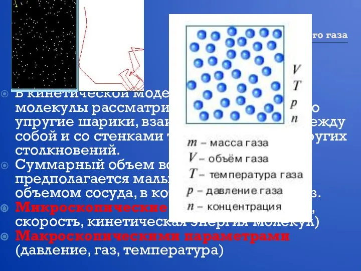 Модель идеального газа В кинетической модели идеального газа молекулы рассматриваются как