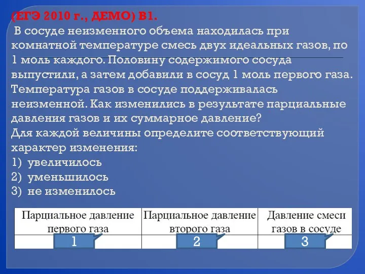 (ЕГЭ 2010 г., ДЕМО) В1. В сосуде неизменного объема находилась при