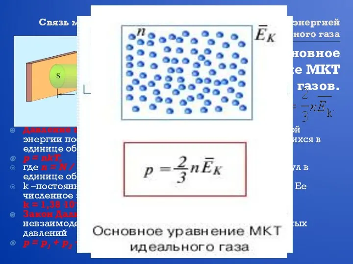 Связь между давлением и средней кинетической энергией теплового движения молекул идеального