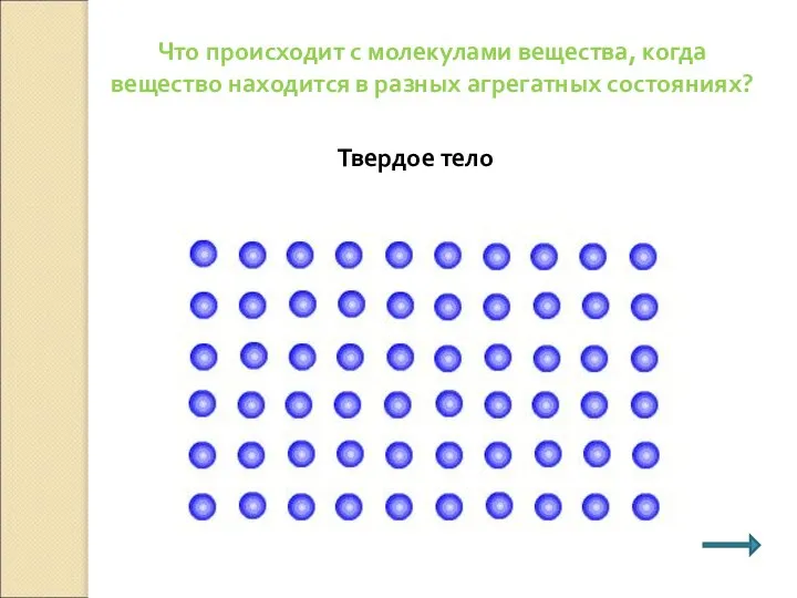 Что происходит с молекулами вещества, когда вещество находится в разных агрегатных состояниях? Твердое тело