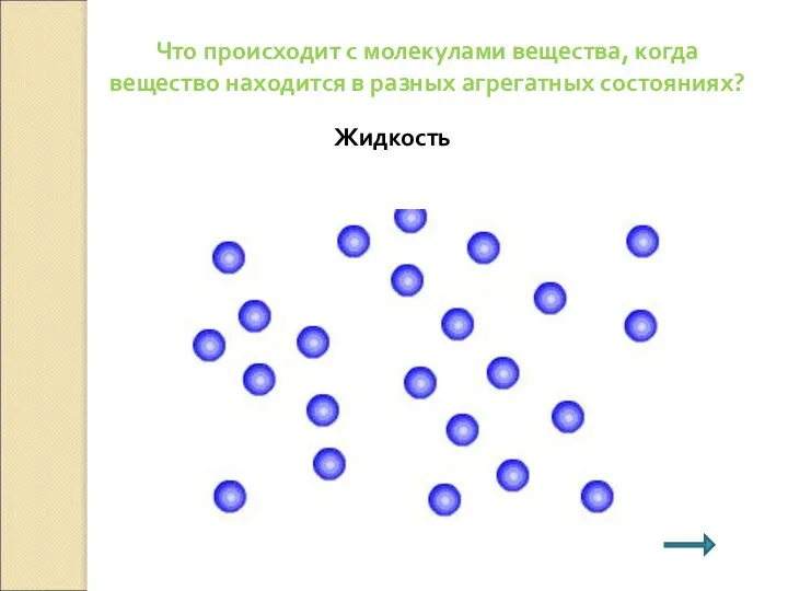 Что происходит с молекулами вещества, когда вещество находится в разных агрегатных состояниях? Жидкость