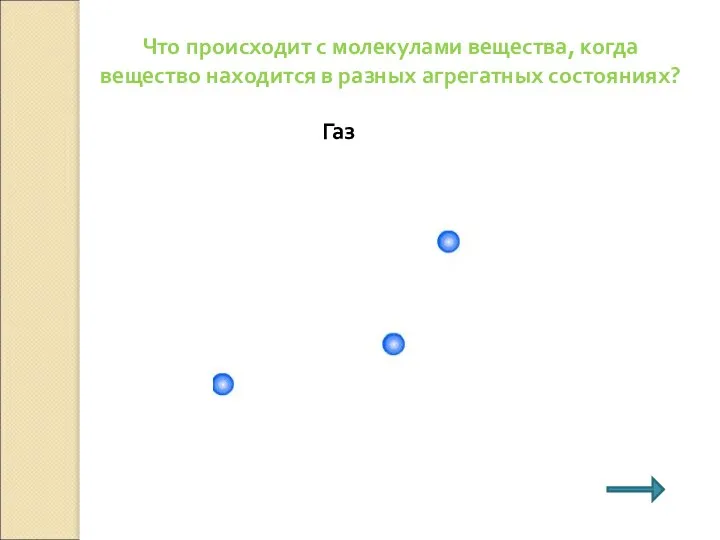 Что происходит с молекулами вещества, когда вещество находится в разных агрегатных состояниях? Газ