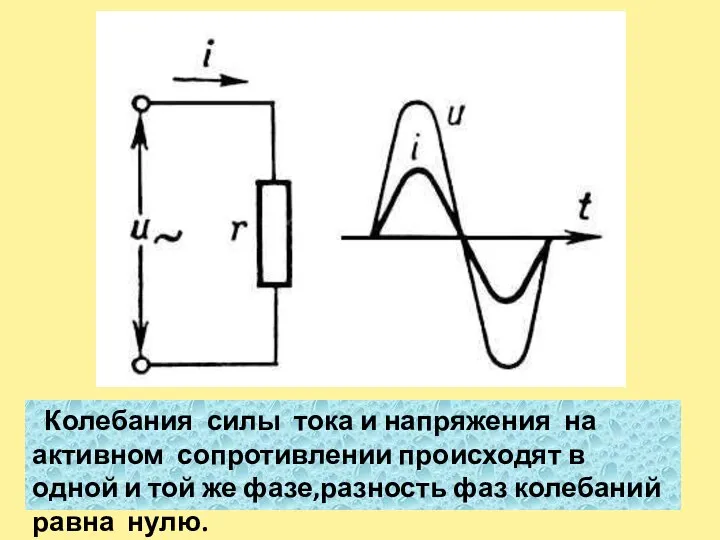 Колебания силы тока и напряжения на активном сопротивлении происходят в одной