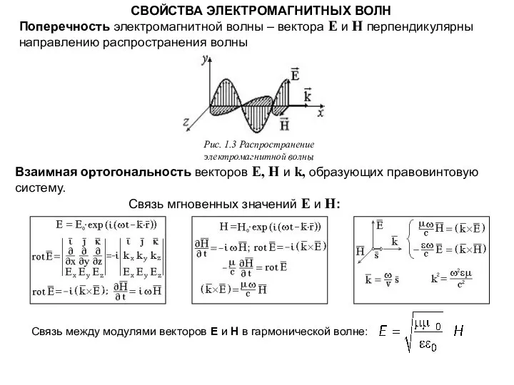 СВОЙСТВА ЭЛЕКТРОМАГНИТНЫХ ВОЛН Поперечность электромагнитной волны – вектора Е и Н