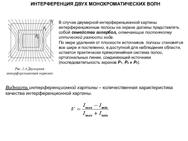 ИНТЕРФЕРЕНЦИЯ ДВУХ МОНОХРОМАТИЧЕСКИХ ВОЛН Рис. 2.4 Двумерная интерференционная картина В случае