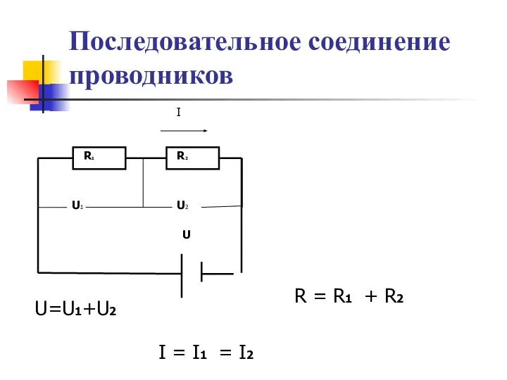 Последовательное соединение проводников R1 R2 I U U2 U1 U=U1+U2 R