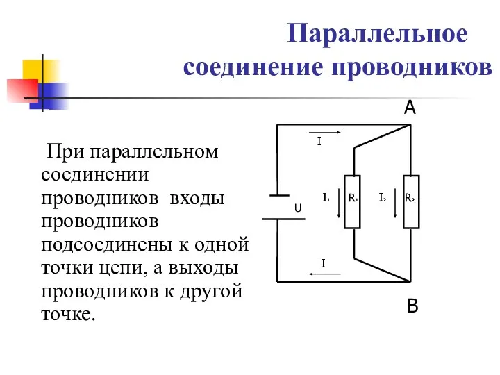 Параллельное соединение проводников При параллельном соединении проводников входы проводников подсоединены к