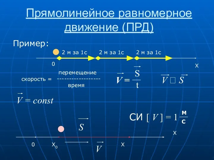 Прямолинейное равномерное движение (ПРД) Пример: X ● 2 м за 1с