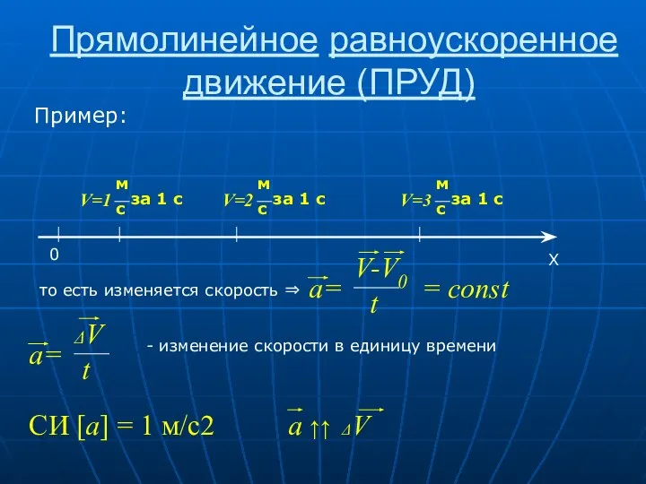 Прямолинейное равноускоренное движение (ПРУД) Пример: то есть изменяется скорость ⇒ -