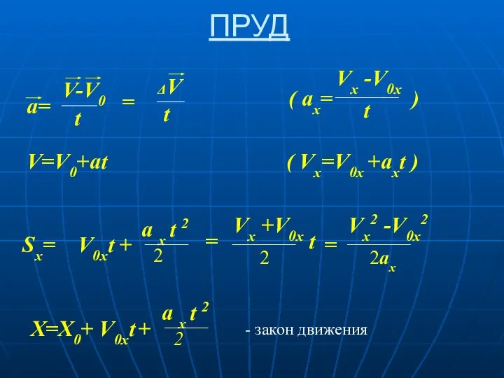 ПРУД V=V0+at ( Vx=V0x +axt ) - закон движения