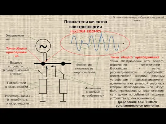 1. Организация электроснабжения предприятий связи Показатели качества электроэнергии (по ГОСТ 13109-97)