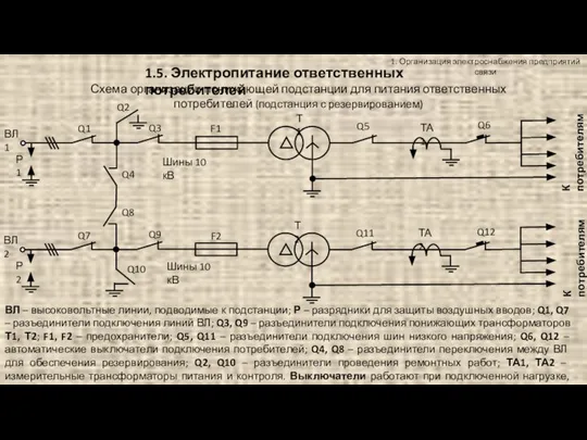 1. Организация электроснабжения предприятий связи 1.5. Электропитание ответственных потребителей Схема организации