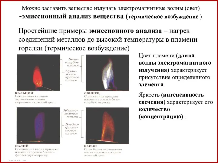 Можно заставить вещество излучать электромагнитные волны (свет) -эмиссионный анализ вещества (термическое