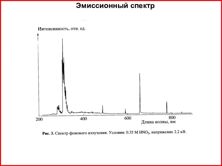 Эмиссионный спектр