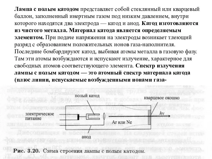 Лампа с полым катодом представляет собой стеклянный или кварцевый баллон, заполненный