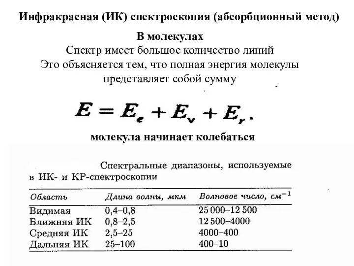 Инфракрасная (ИК) спектроскопия (абсорбционный метод) В молекулах Спектр имеет большое количество