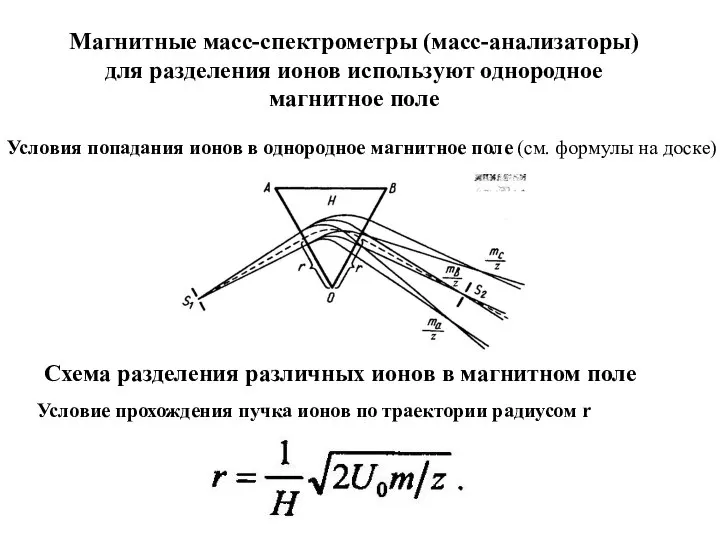 Магнитные масс-спектрометры (масс-анализаторы) для разделения ионов используют однородное магнитное поле Условия