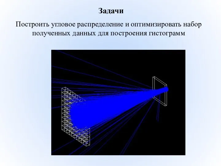 Задачи Построить угловое распределение и оптимизировать набор полученных данных для построения гистограмм