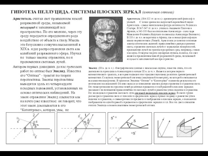 ГИПОТЕЗА ПЕЛЛУЦИДА. СИСТЕМЫ ПЛОСКИХ ЗЕРКАЛ (античная оптика) Аристотель считал свет проявлением