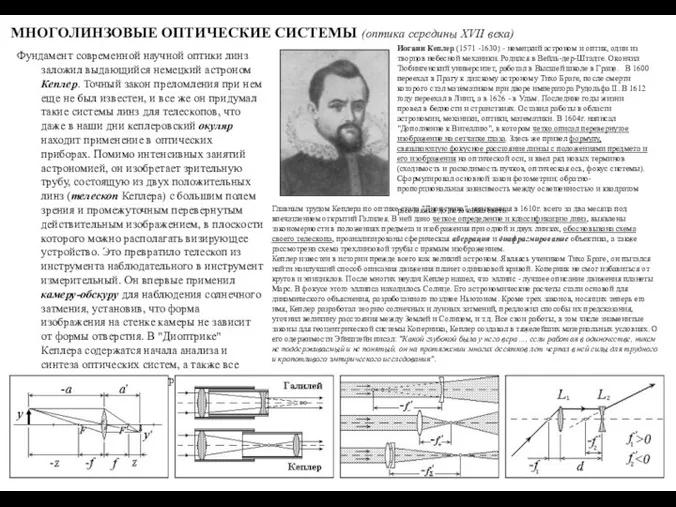 МНОГОЛИНЗОВЫЕ ОПТИЧЕСКИЕ СИСТЕМЫ (оптика середины XVII века) Фундамент современной научной оптики