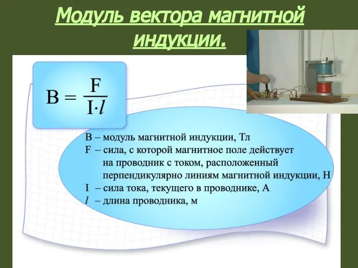 Модуль вектора магнитной индукции. ( Тесла)