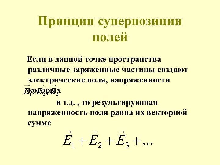 Принцип суперпозиции полей Если в данной точке пространства различные заряженные частицы