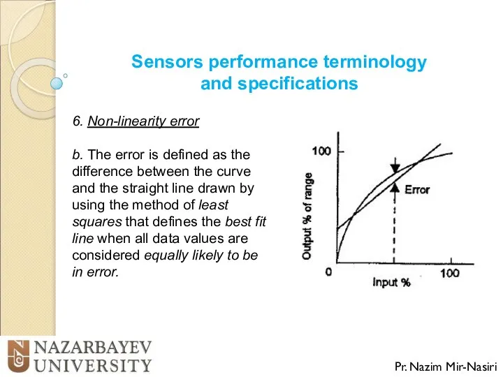 Sensors performance terminology and specifications Pr. Nazim Mir-Nasiri 6. Non-linearity error
