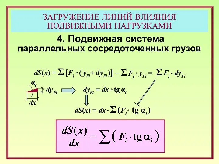 ЗАГРУЖЕНИЕ ЛИНИЙ ВЛИЯНИЯ ПОДВИЖНЫМИ НАГРУЗКАМИ 4. Подвижная система параллельных сосредоточенных грузов