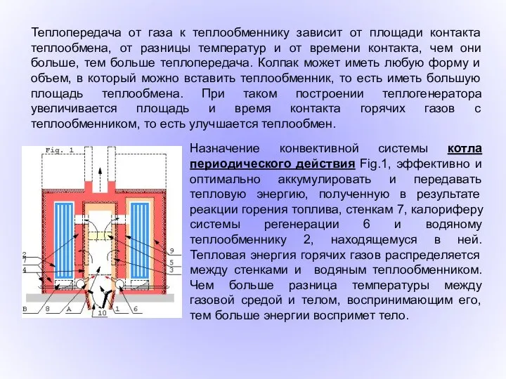 Теплопередача от газа к теплообменнику зависит от площади контакта теплообмена, от