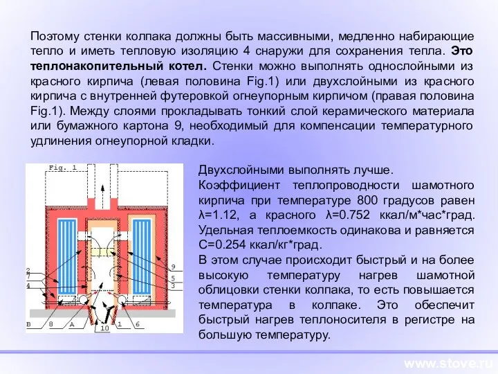 www.stove.ru Поэтому стенки колпака должны быть массивными, медленно набирающие тепло и