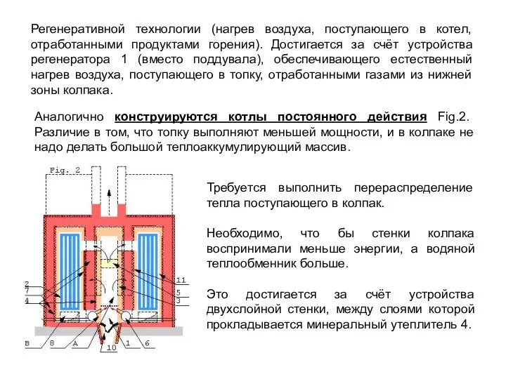 Аналогично конструируются котлы постоянного действия Fig.2. Различие в том, что топку