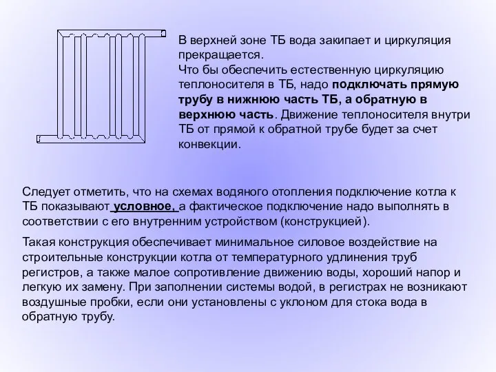 В верхней зоне ТБ вода закипает и циркуляция прекращается. Что бы