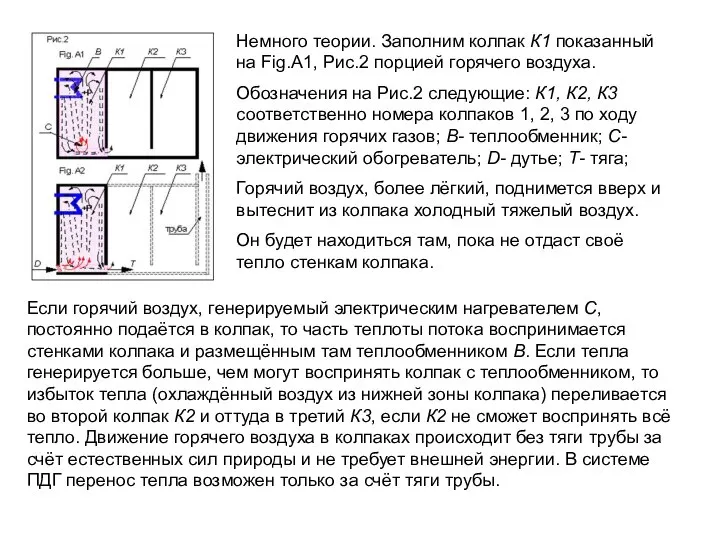 Немного теории. Заполним колпак К1 показанный на Fig.A1, Рис.2 порцией горячего