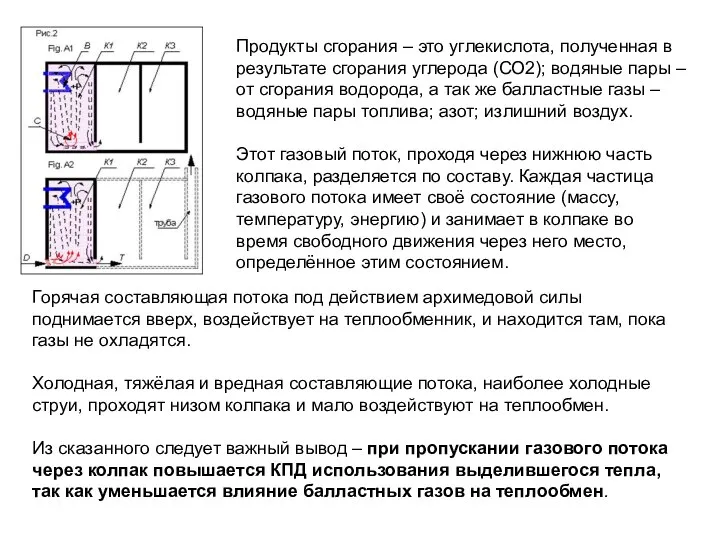 Продукты сгорания – это углекислота, полученная в результате сгорания углерода (СО2);