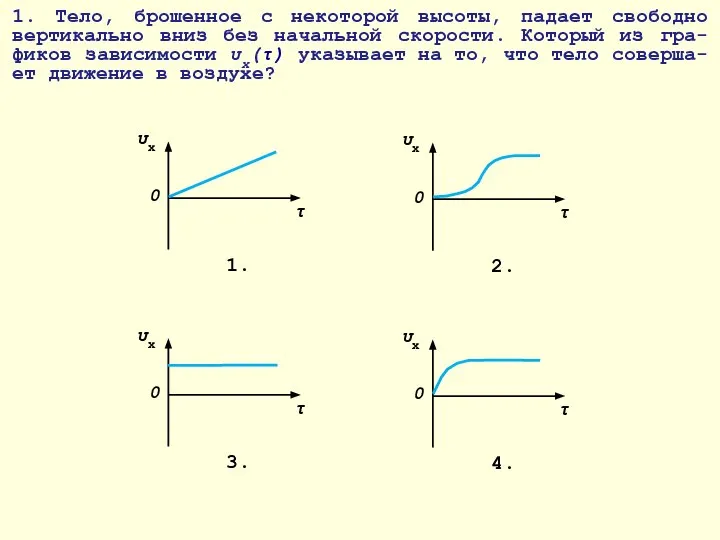 1. Тело, брошенное с некоторой высоты, падает свободно вертикально вниз без