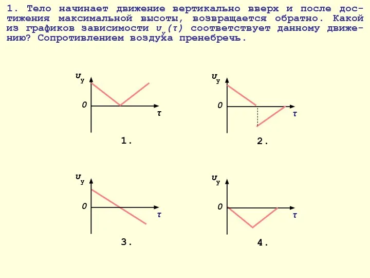 1. Тело начинает движение вертикально вверх и после дос-тижения максимальной высоты,