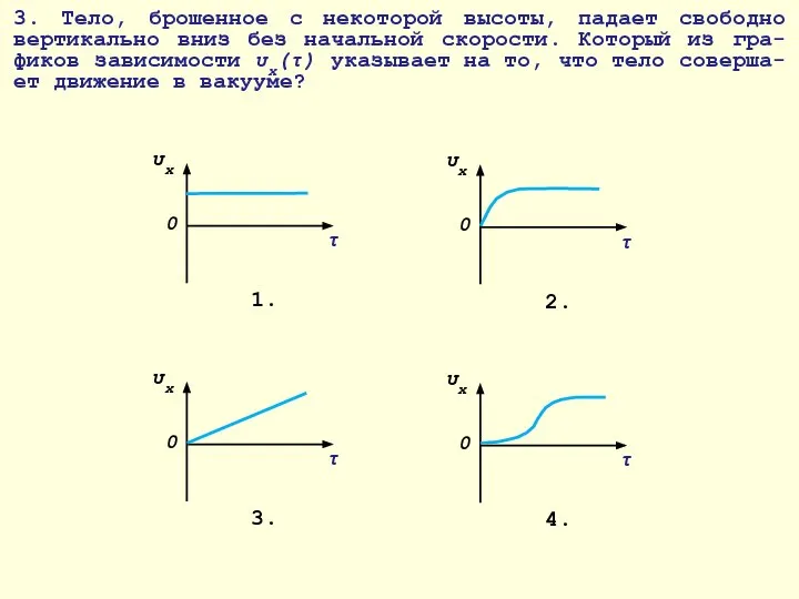 3. Тело, брошенное с некоторой высоты, падает свободно вертикально вниз без