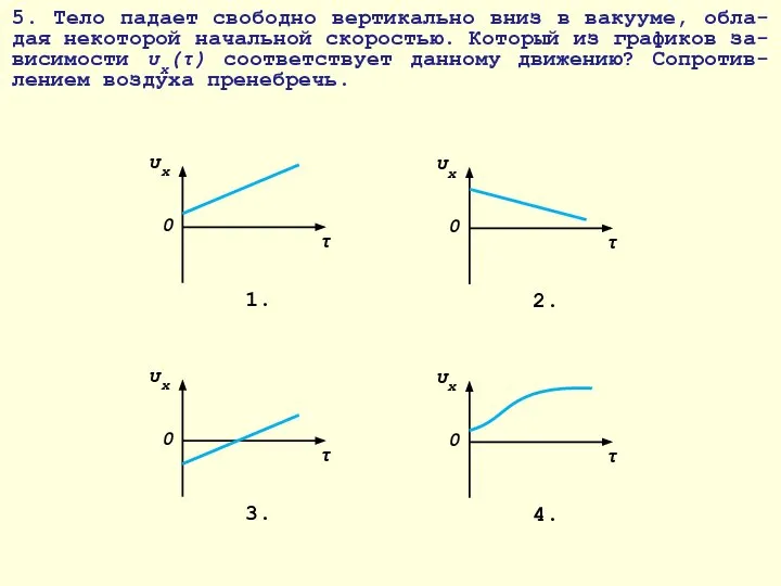 5. Тело падает свободно вертикально вниз в вакууме, обла-дая некоторой начальной