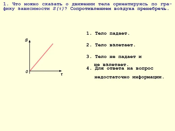 1. Что можно сказать о движении тела ориентируясь по гра-фику зависимости S(τ)? Сопротивлением воздуха пренебречь.