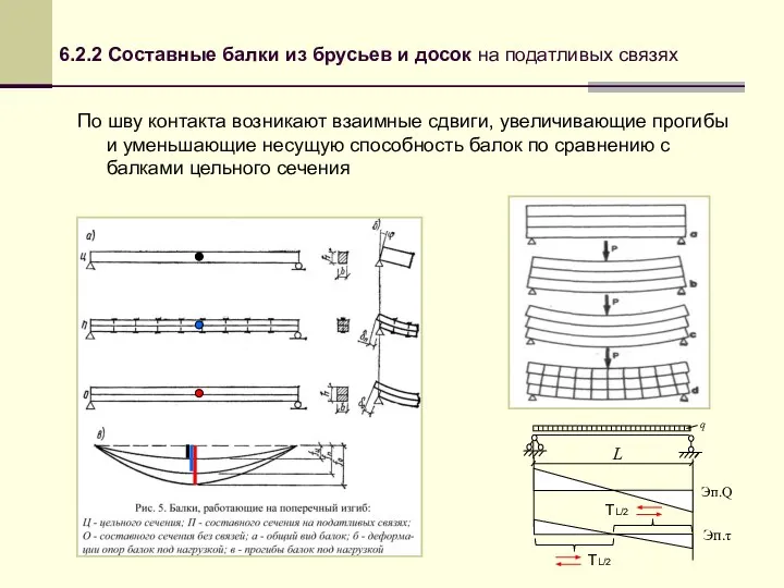 6.2.2 Составные балки из брусьев и досок на податливых связях По