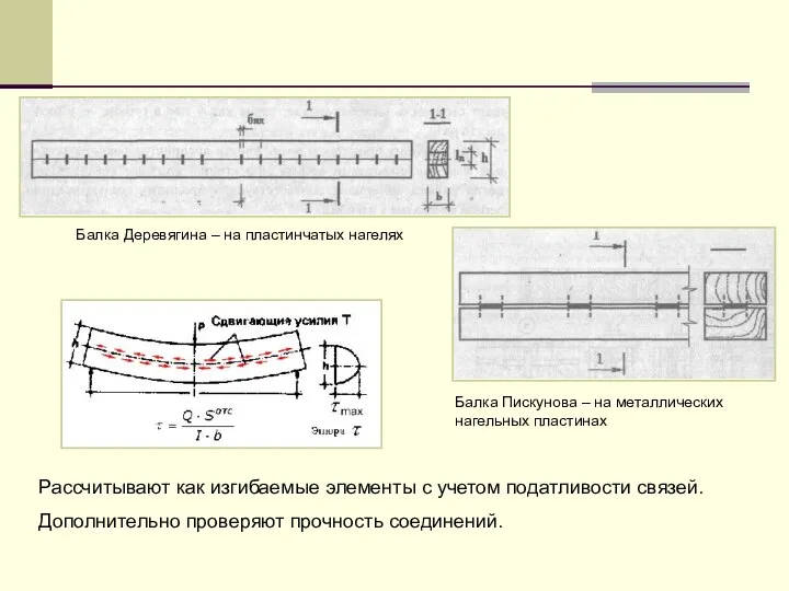 Балка Деревягина – на пластинчатых нагелях Балка Пискунова – на металлических