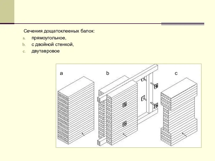 Сечения дощатоклееных балок: прямоугольное, с двойной стенкой, двутавровое