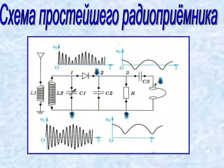 Схема простейшего радиоприёмника