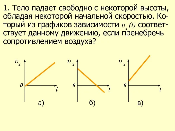 1. Тело падает свободно с некоторой высоты, обладая некоторой начальной скоростью.