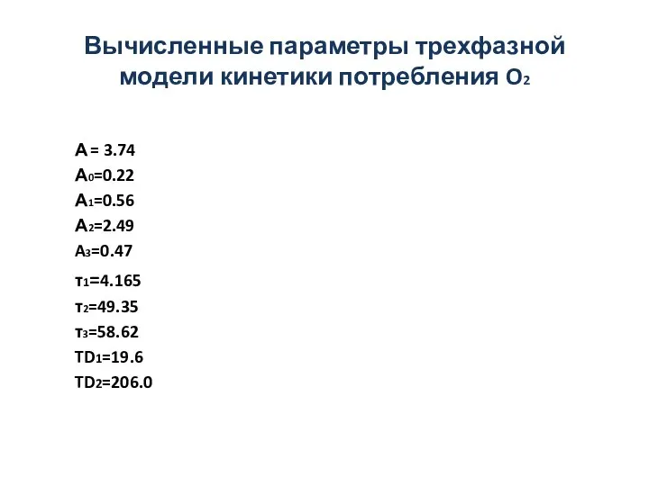 Вычисленные параметры трехфазной модели кинетики потребления O2 А = 3.74 А0=0.22