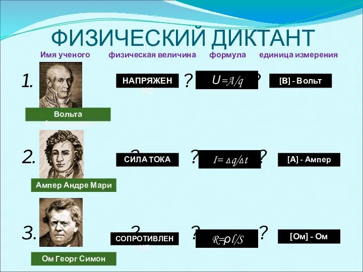 ФИЗИЧЕСКИЙ ДИКТАНТ 1. ? ? ? 2. ? ? ? 3.