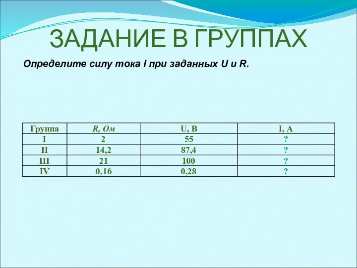 ЗАДАНИЕ В ГРУППАХ Определите силу тока I при заданных U и R.